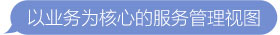 itsolve01 J9游戏·【中国】官方网站