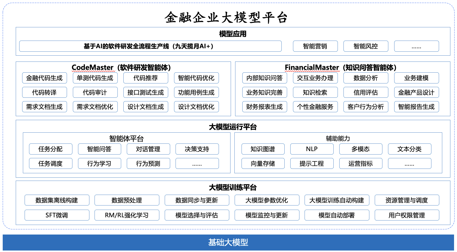 20250507035205276 J9游戏·【中国】官方网站