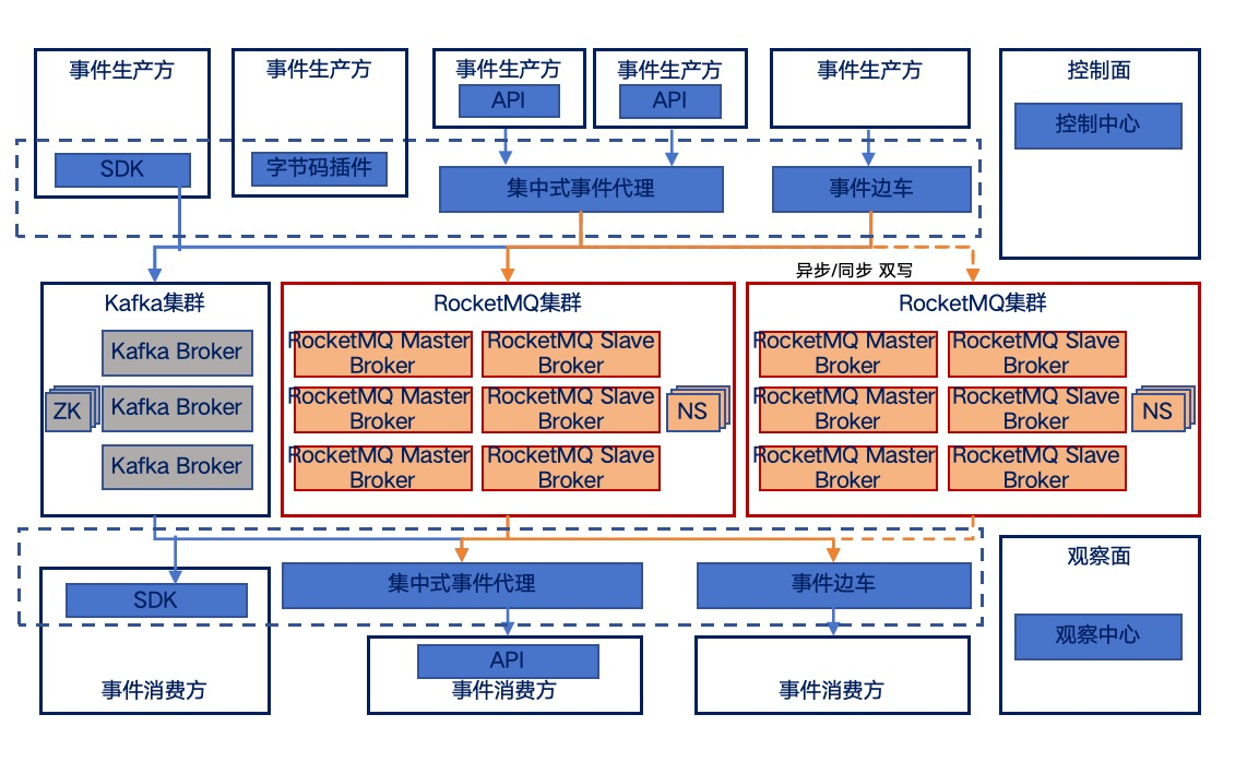 20250509014418925 J9游戏·【中国】官方网站
