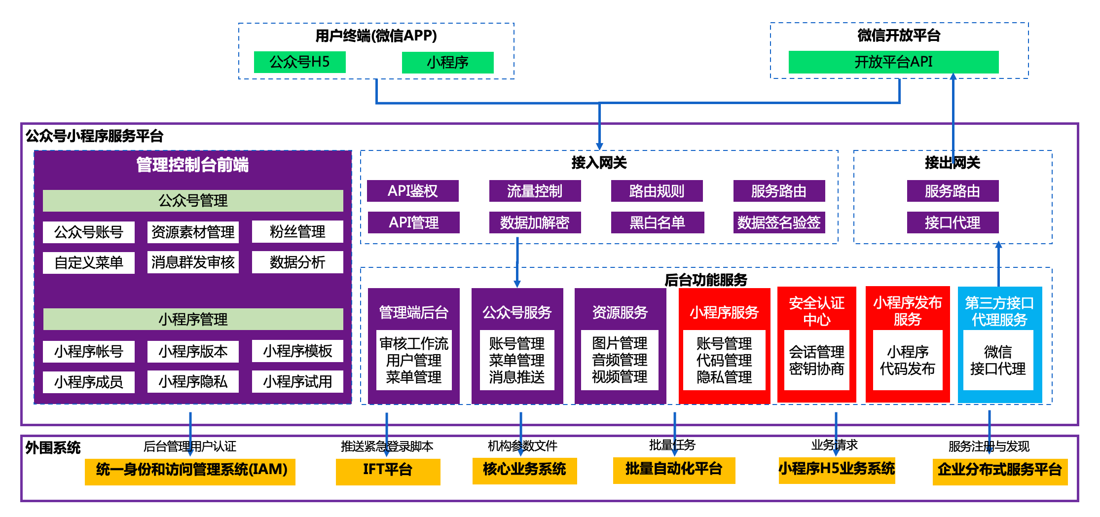 20250509032612375 J9游戏·【中国】官方网站