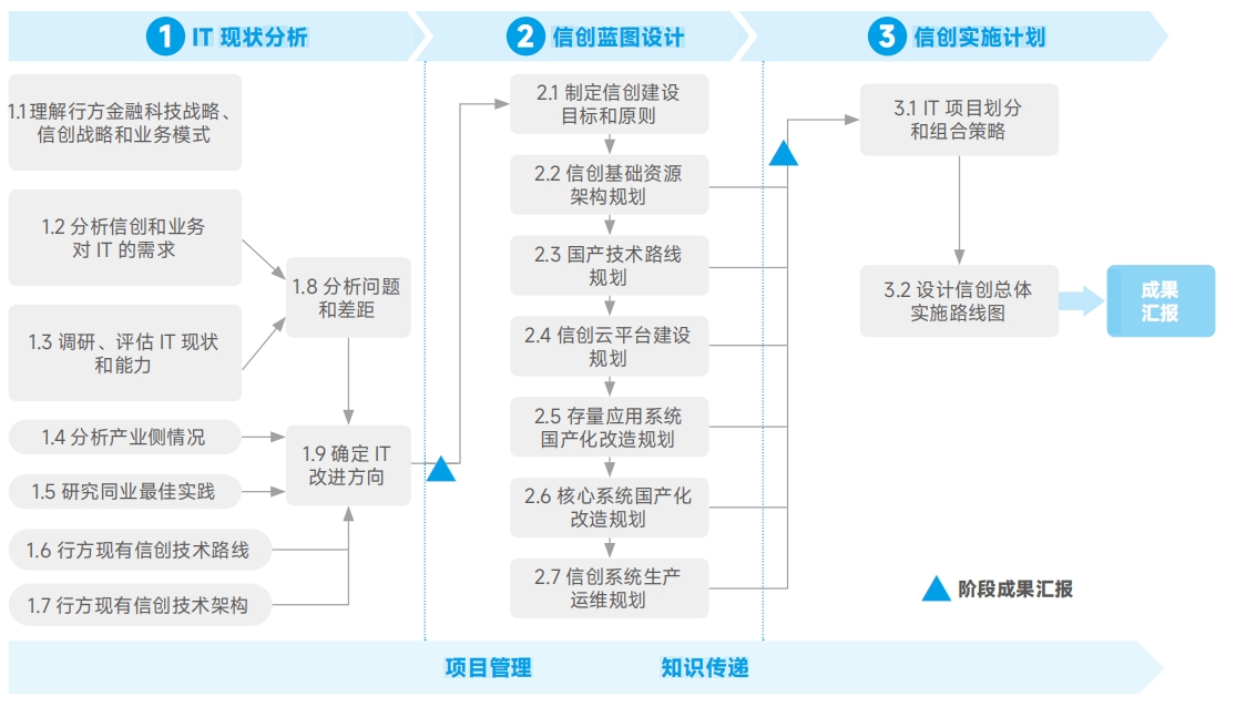 20250511101143139 J9游戏·【中国】官方网站