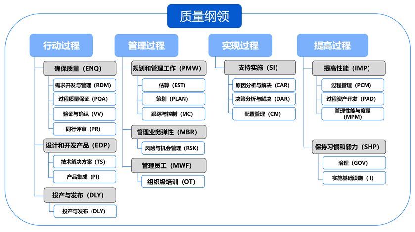 20250512091919238 J9游戏·【中国】官方网站