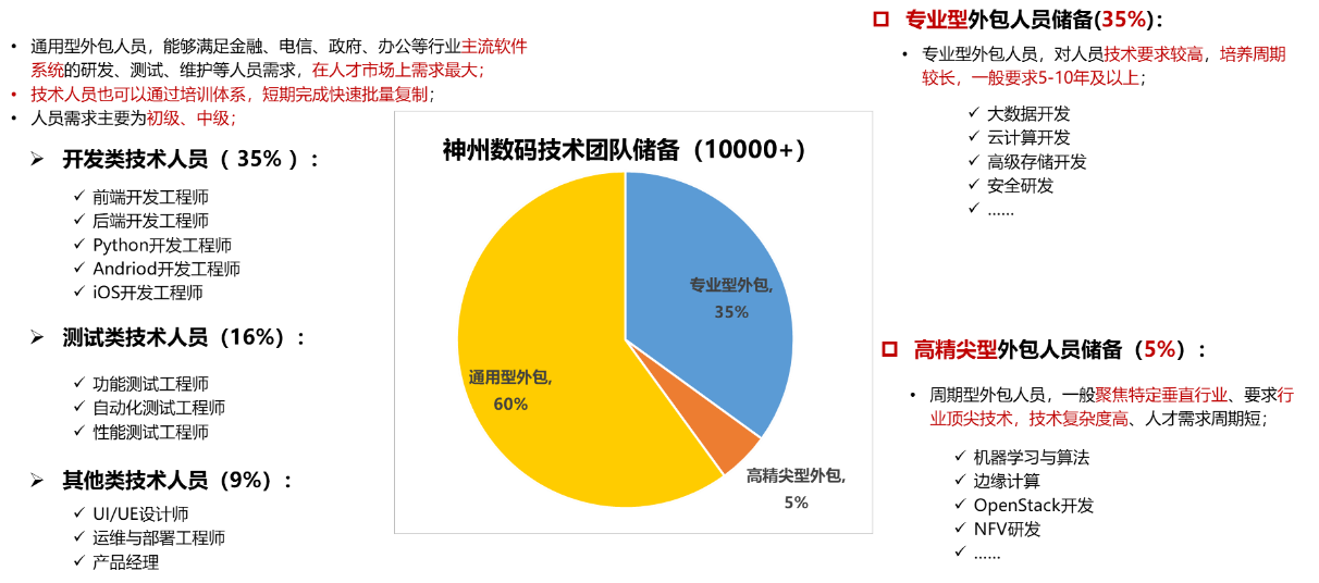 20250512095617735 J9游戏·【中国】官方网站