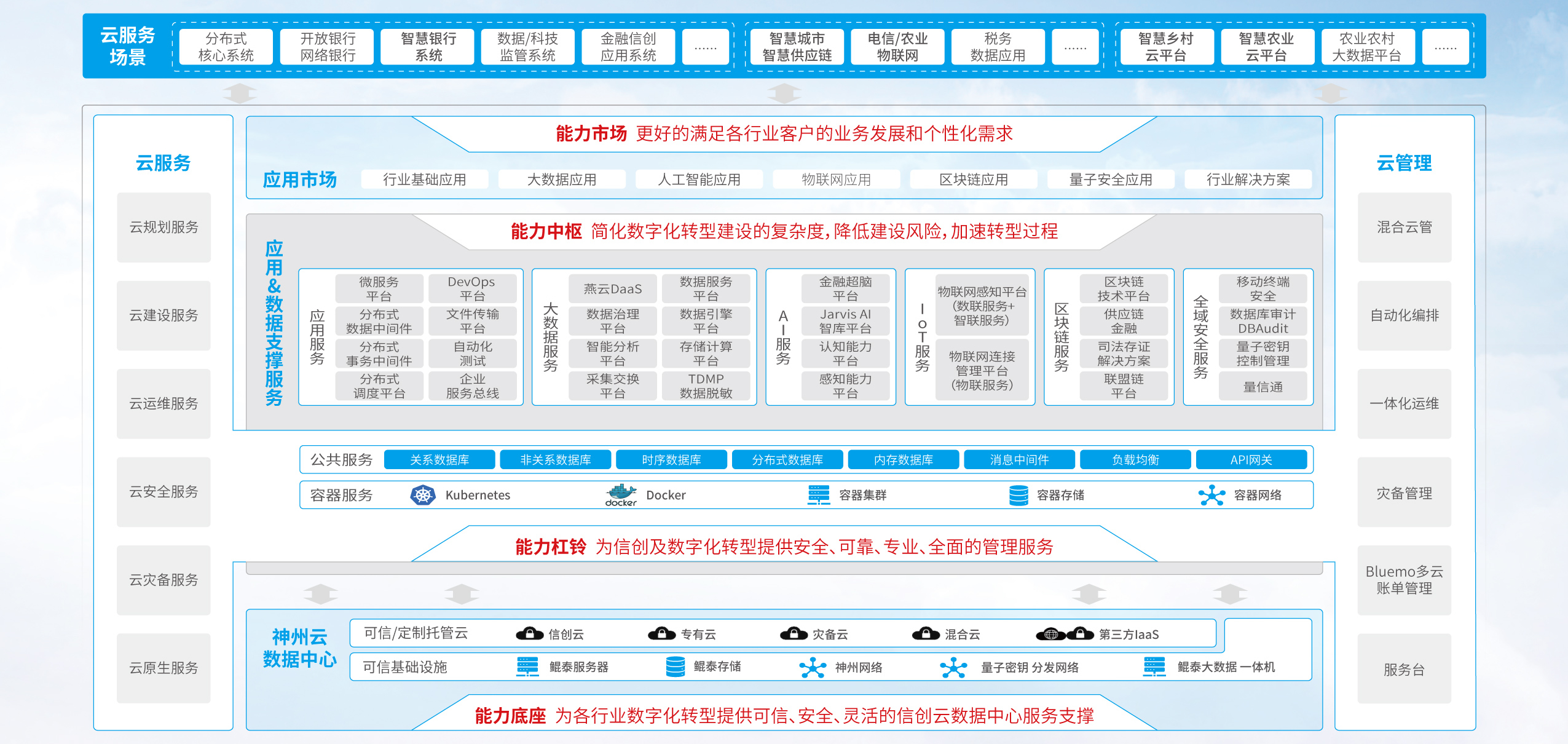 J9游戏·【中国】官方网站