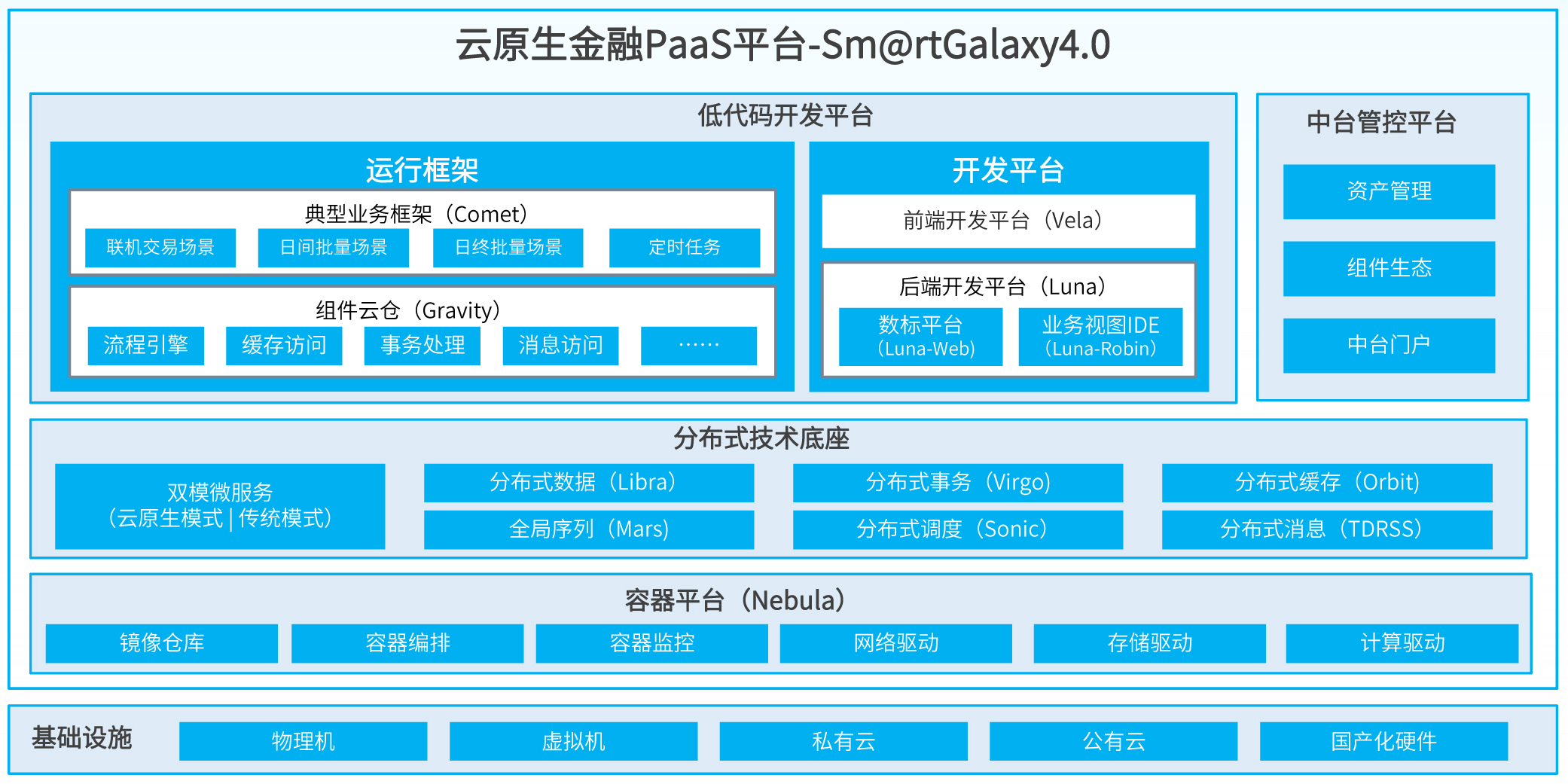 J9游戏·【中国】官方网站