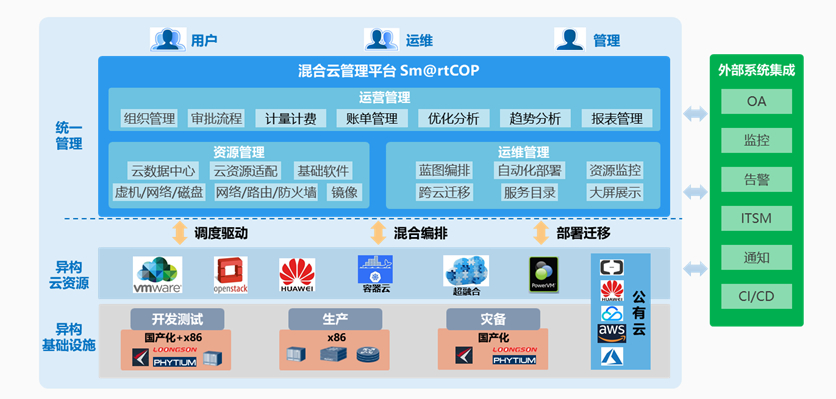 20250513093722273 J9游戏·【中国】官方网站