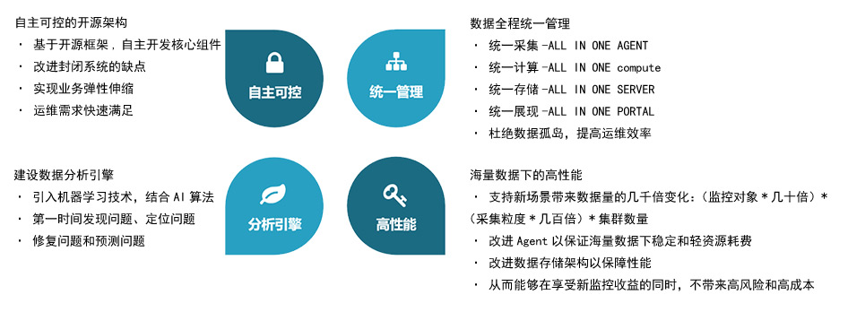J9游戏·【中国】官方网站
