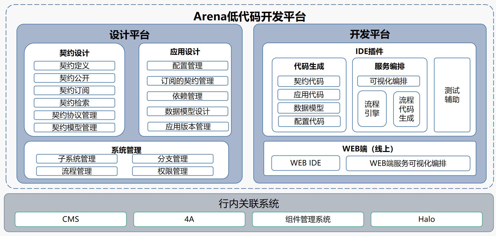 J9游戏·【中国】官方网站