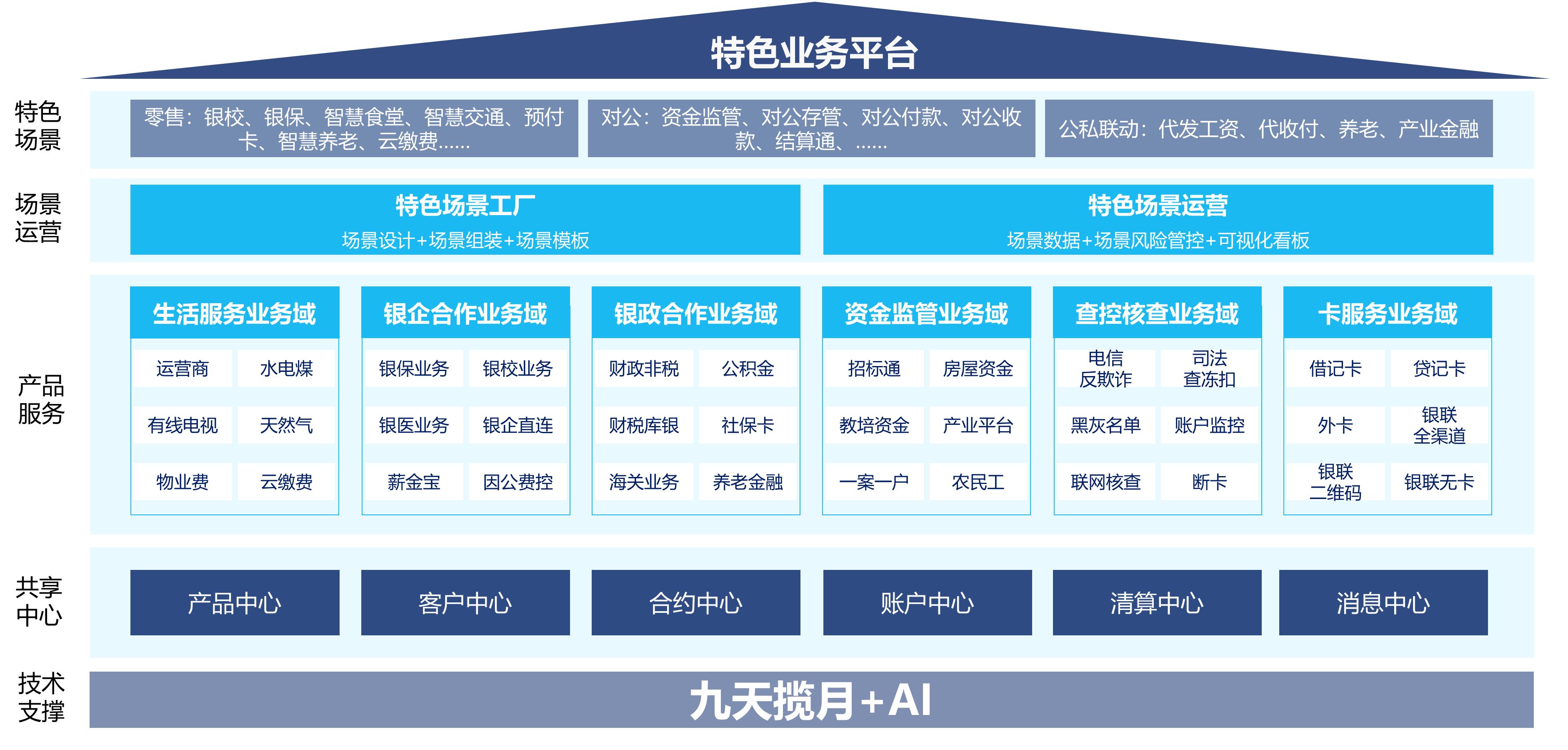20250520083402937 J9游戏·【中国】官方网站