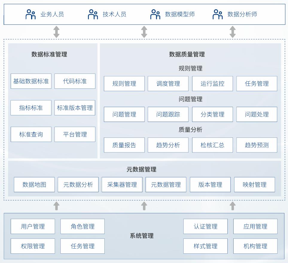 20250524115507336 J9游戏·【中国】官方网站