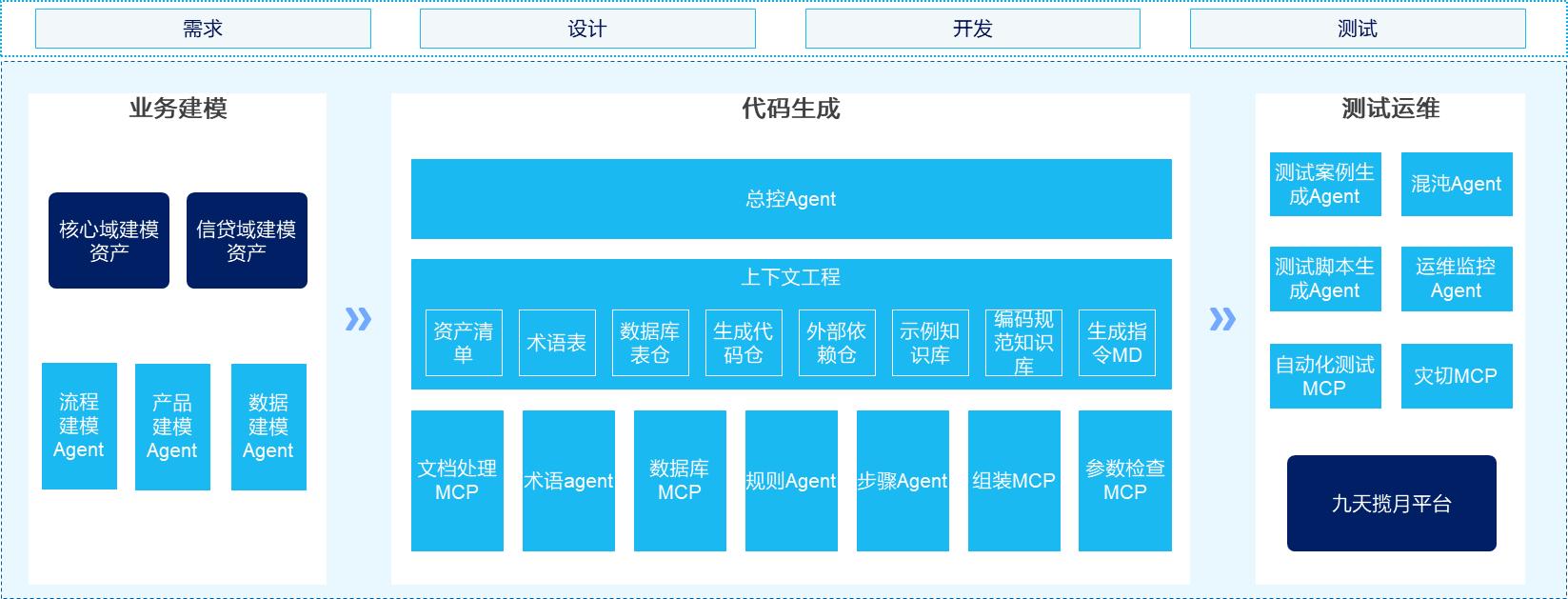 20251223092536737 J9游戏·【中国】官方网站