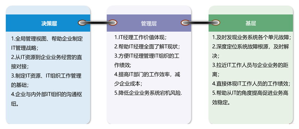 chanpin_20220318_03_01 J9游戏·【中国】官方网站