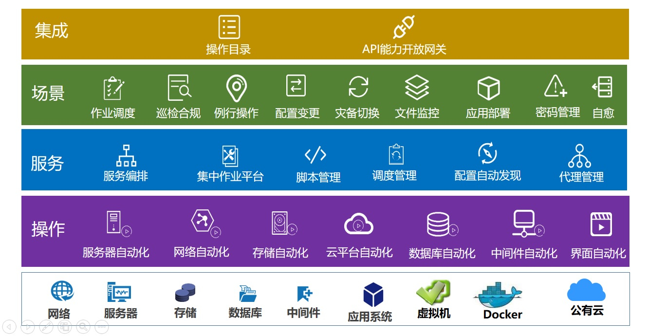 J9游戏·【中国】官方网站