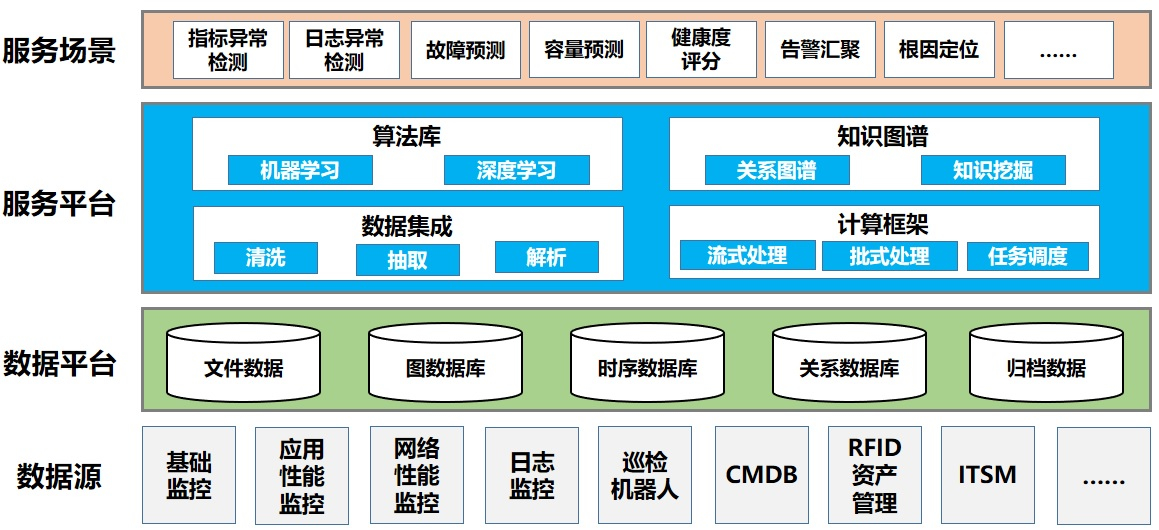 J9游戏·【中国】官方网站