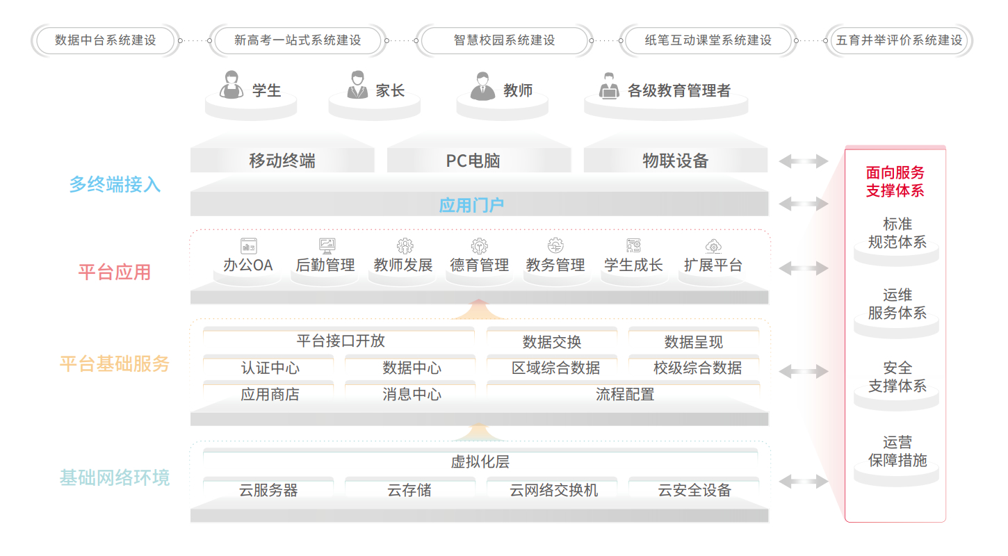 chanpin_20221014_03_02 J9游戏·【中国】官方网站