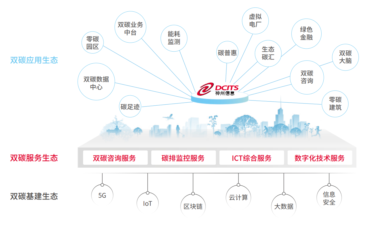 chanpin_20221014_05_01 J9游戏·【中国】官方网站