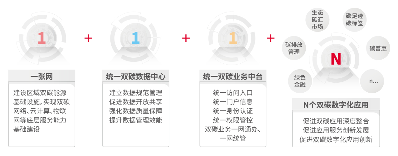 chanpin_20221014_05_02 J9游戏·【中国】官方网站