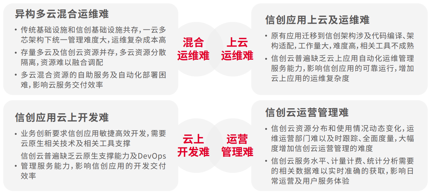 chanpin_20221014_07_01 J9游戏·【中国】官方网站