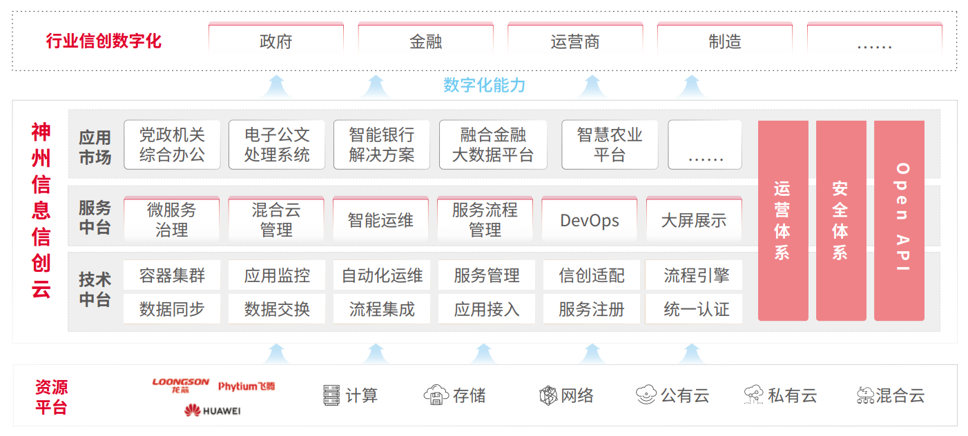 chanpin_20221014_07_02 J9游戏·【中国】官方网站