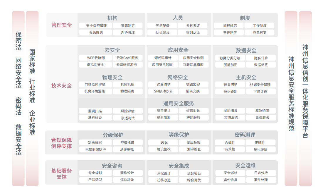 chanpin_20221014_08_01 J9游戏·【中国】官方网站