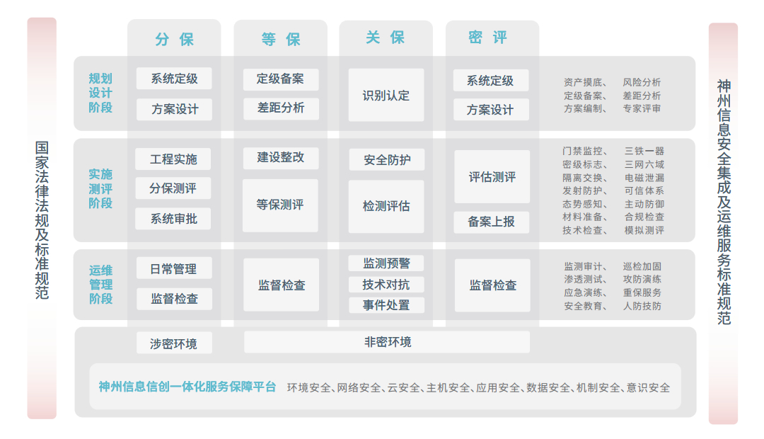 chanpin_20221014_08_02 J9游戏·【中国】官方网站