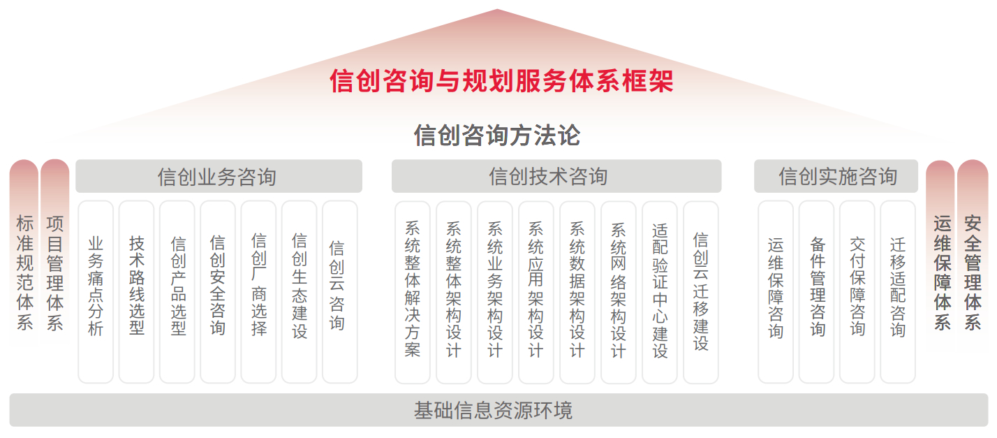 chanpin_20221014_10_01 J9游戏·【中国】官方网站