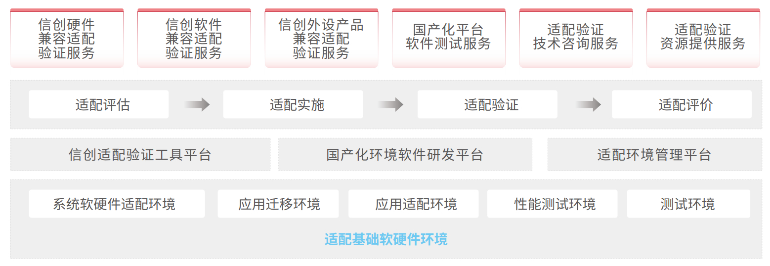 chanpin_20221014_11_01 J9游戏·【中国】官方网站
