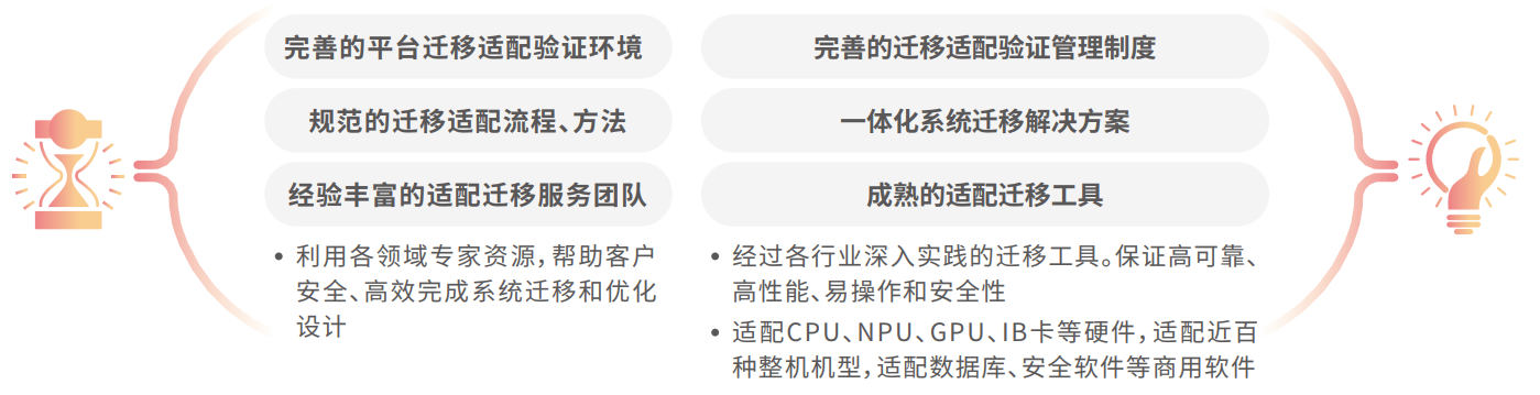 chanpin_20221014_12_03 J9游戏·【中国】官方网站