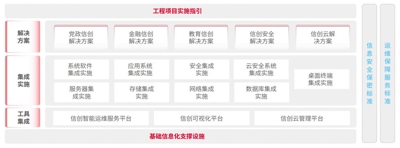 chanpin_20221014_13_01 J9游戏·【中国】官方网站