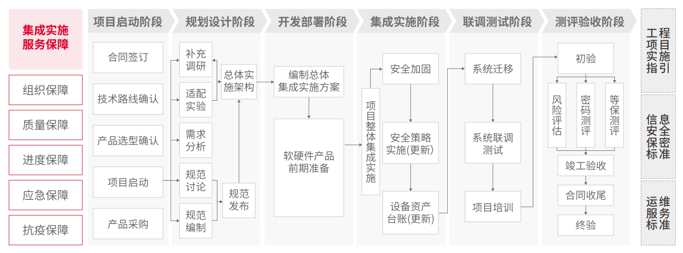 chanpin_20221014_13_02 J9游戏·【中国】官方网站