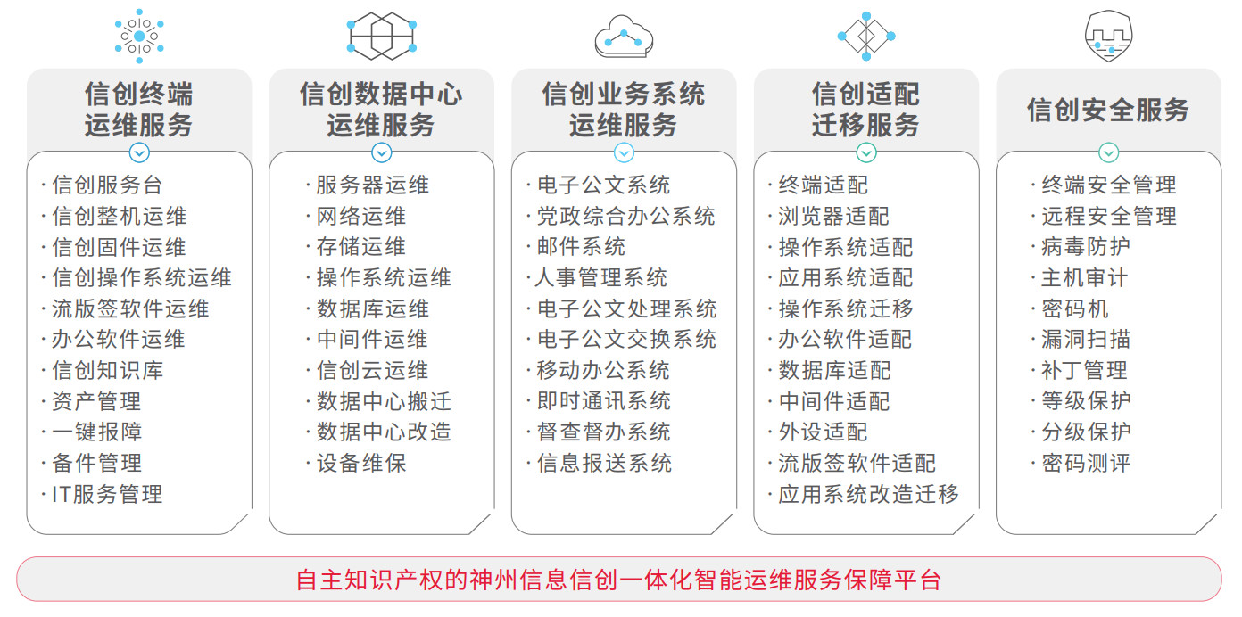 chanpin_20221014_14_01 J9游戏·【中国】官方网站