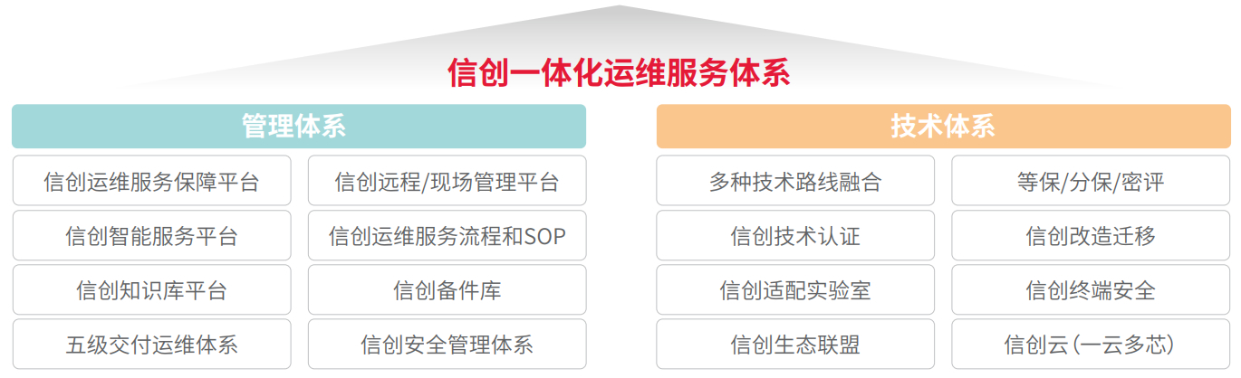 chanpin_20221014_14_02 J9游戏·【中国】官方网站