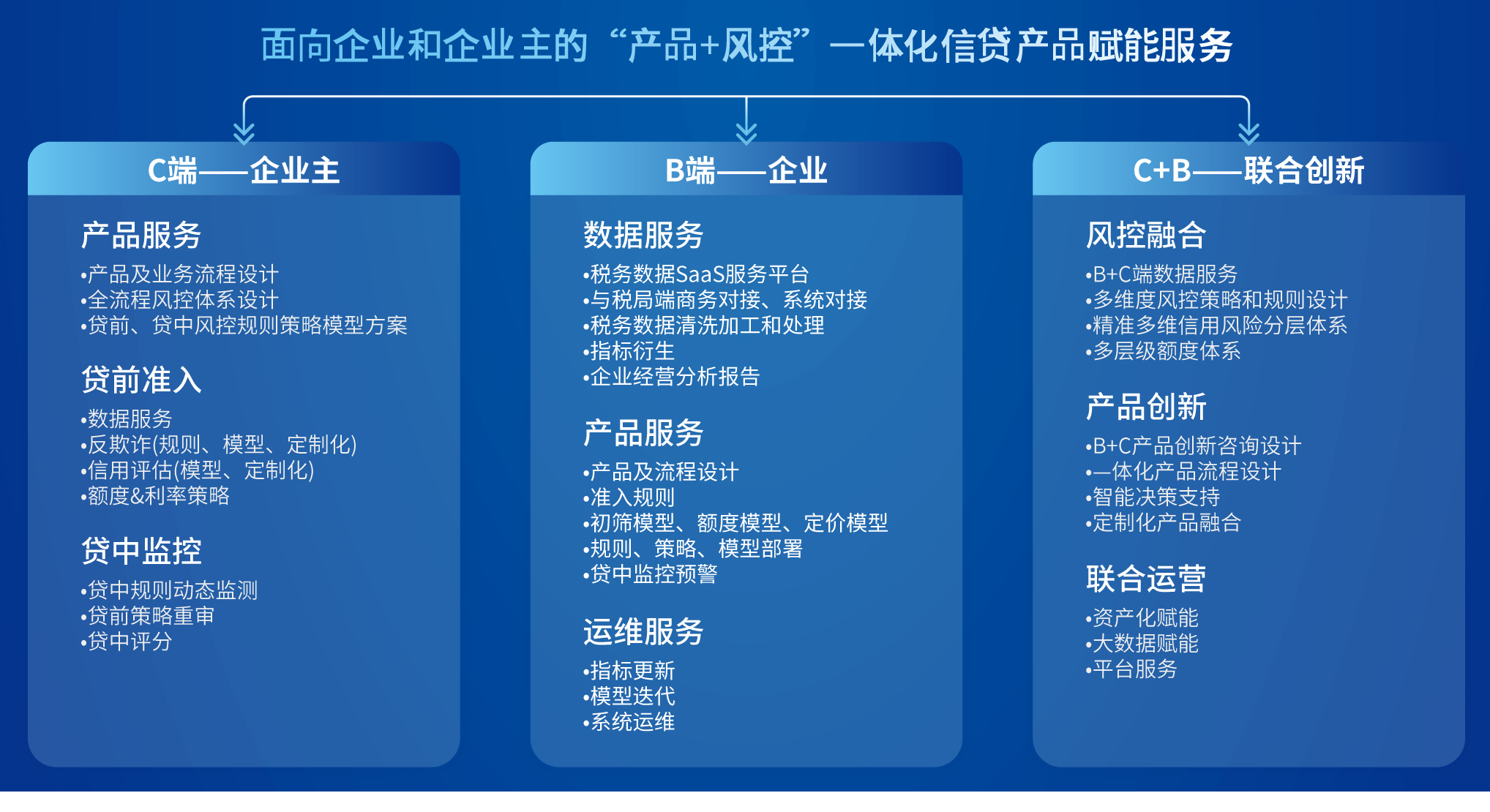 chanpin_20221102_01_01 J9游戏·【中国】官方网站